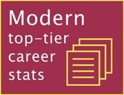 Modern top-tier career stats